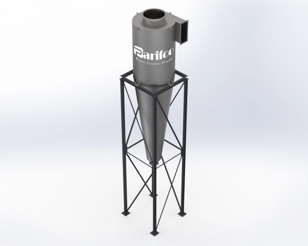 Cyclone 2-V.02