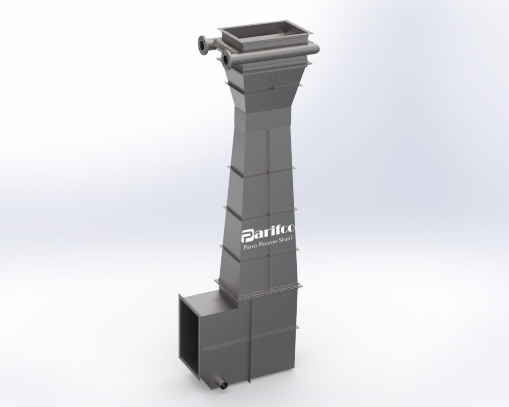 Venturi 2-V.02