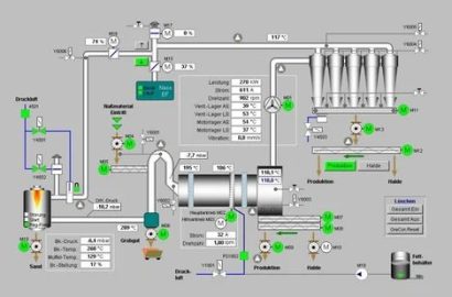 wincc-scada-500x500-1