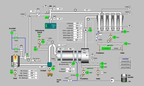 wincc-scada-500x500-1